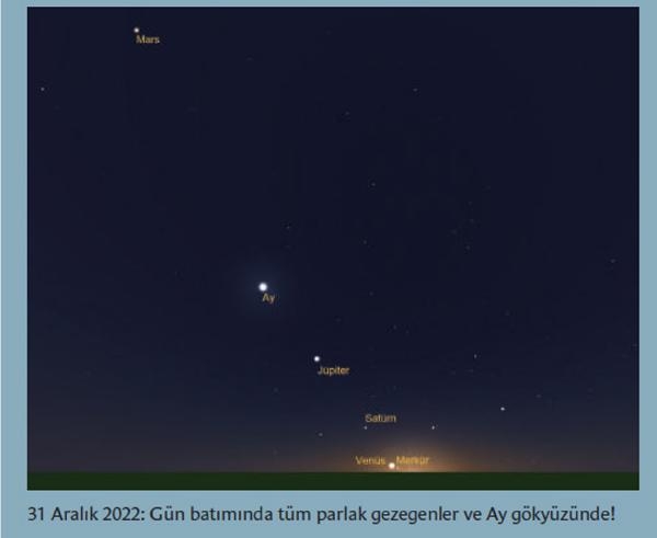 2022/12/7-gezegen-dolunay-ve-pluton-yilbasinda-gokyuzunde-olacak-b6f5de2564c0-4.jpg