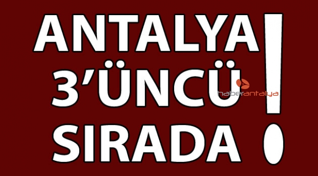 Bavulunu kapan geliyor ! Antalya 3'üncü sırada....