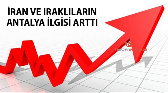 İran ve Iraklıların  Antalya ilgisi arttı