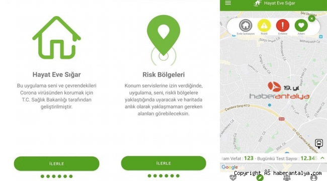 "Hayat Eve Sığar" uygulaması kullanıma açıldı