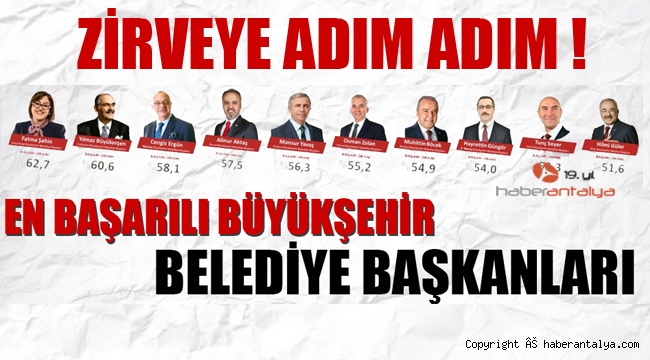En başarılı büyükşehir belediye başkanları belli oldu!