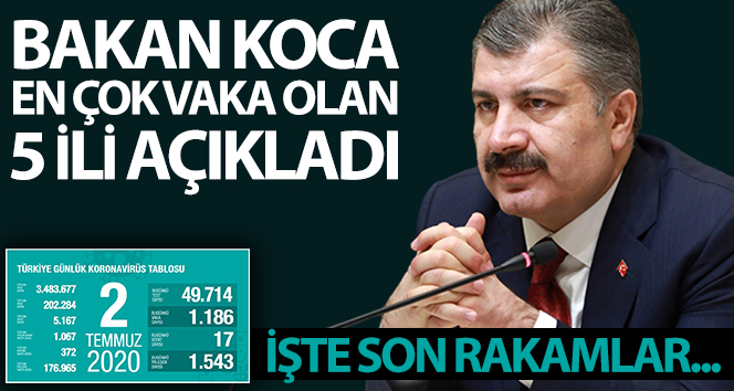 Türkiye'de bugün hayatını kaybedenlerin sayısı 17