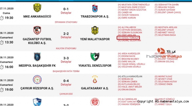 Antalyaspor'dan hakem hatalarına sert tepki