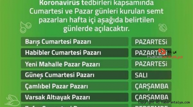Kepez'de pazarlar hafta içi kurulacak