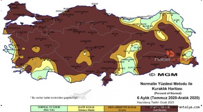 Kuraklık tehdidi büyüyor !