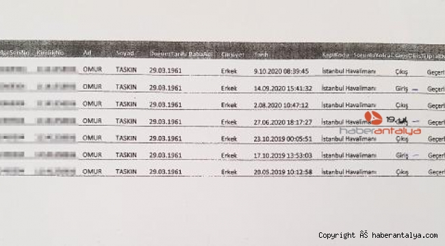 Profesörün oyunu ortaya çıktı, ihracı istendi !