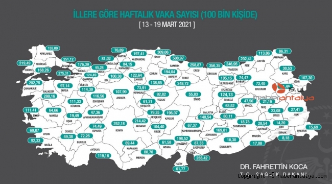 Korkulan oluyor, Antalya kırmızıya gidiyor !