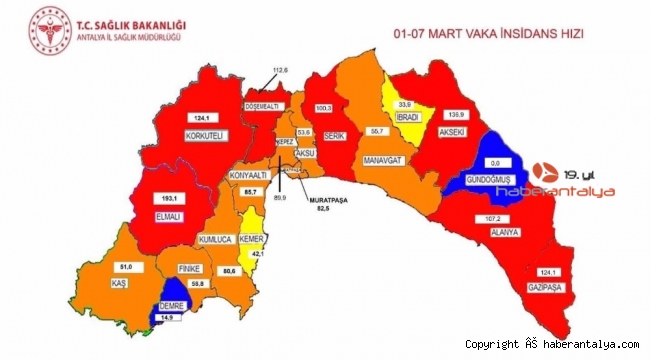 Korkuteli'nde vaka sayılarında yüzde 70 artış