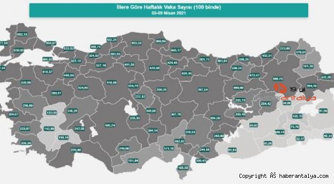 İşte kısmi kısıtlamanın ayrıntıları