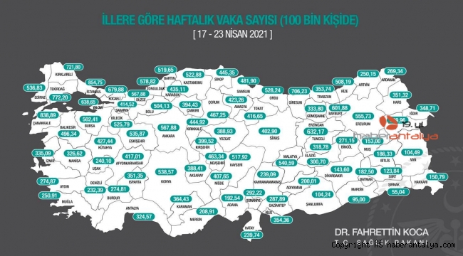 Korkutan artış aralıksız devam ediyor !