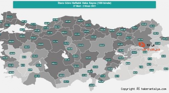 Turizmde 'kırmızı' korkusu