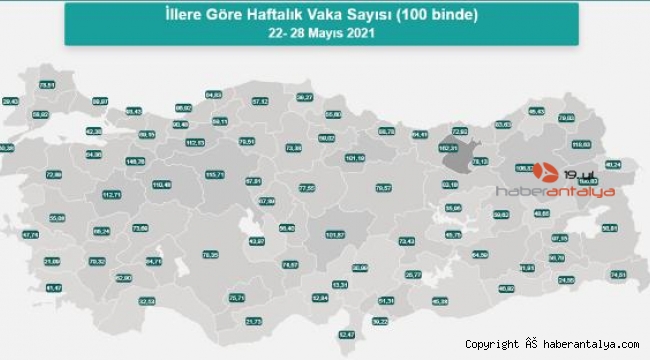 Kırmızıdan sarıya geçiş; Antalya nefes aldı !