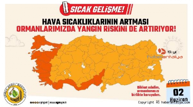 Orman yangınları için kırmızı alarm !