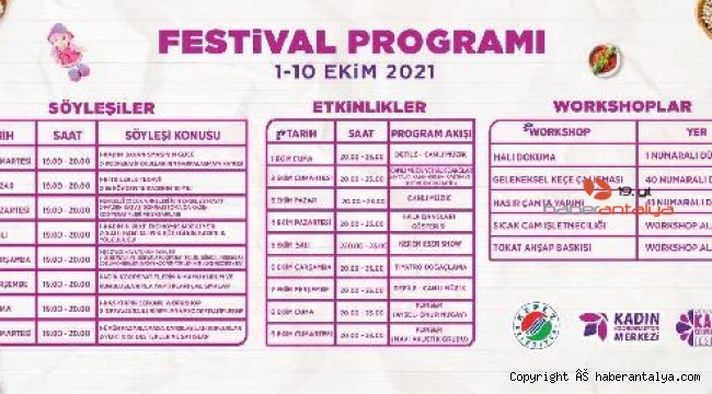 Antalya Kadın Kooperatifleri Festivali başlıyor