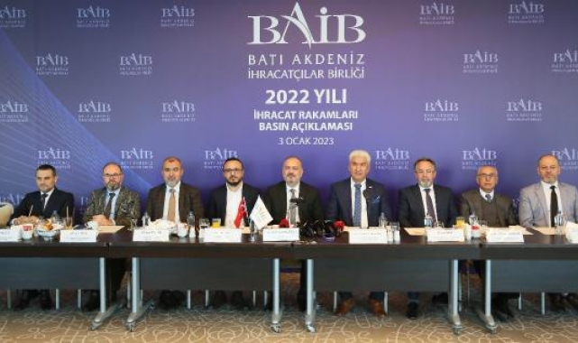 İhracatçı durumdan şikayetçi !