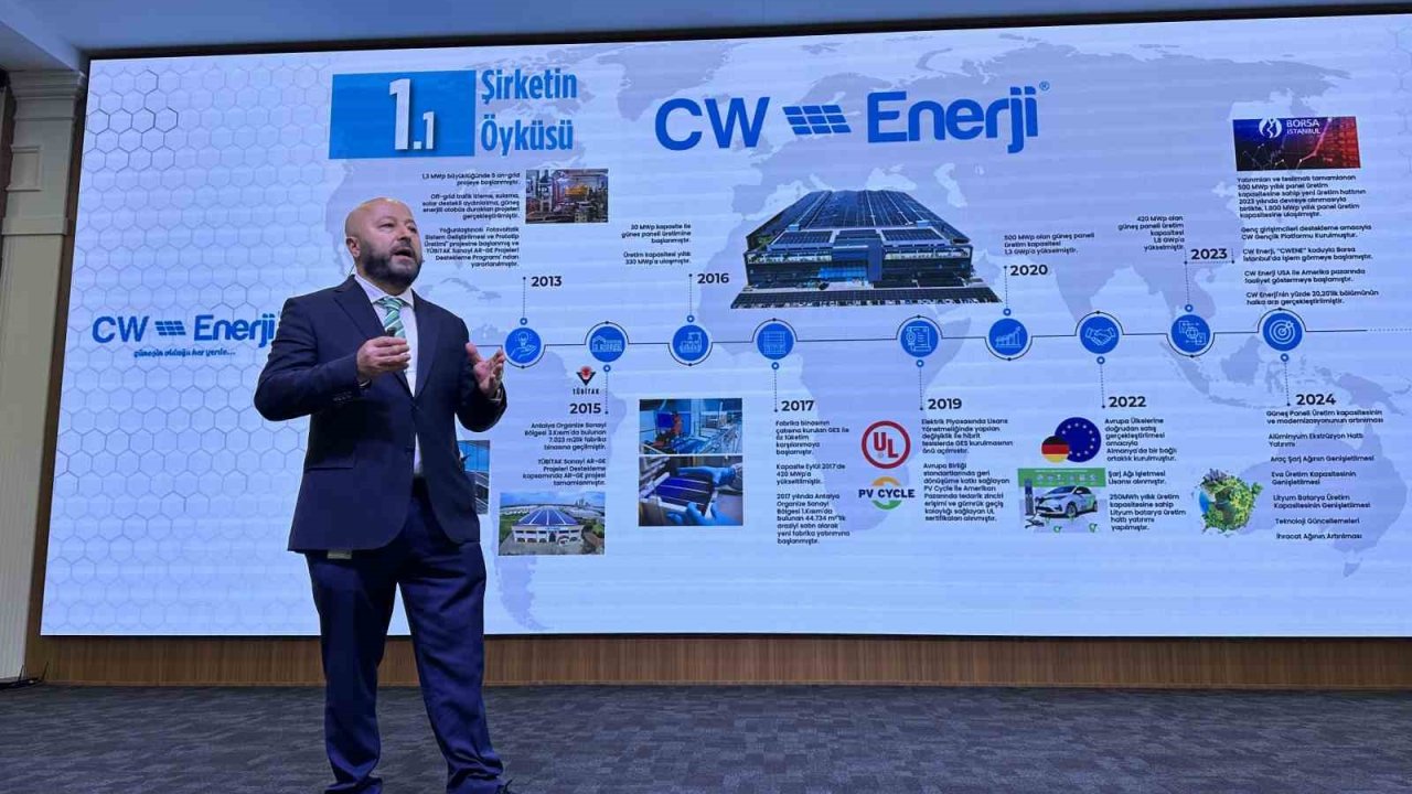 CW Enerji satış noktalarıyla bir araya geldi