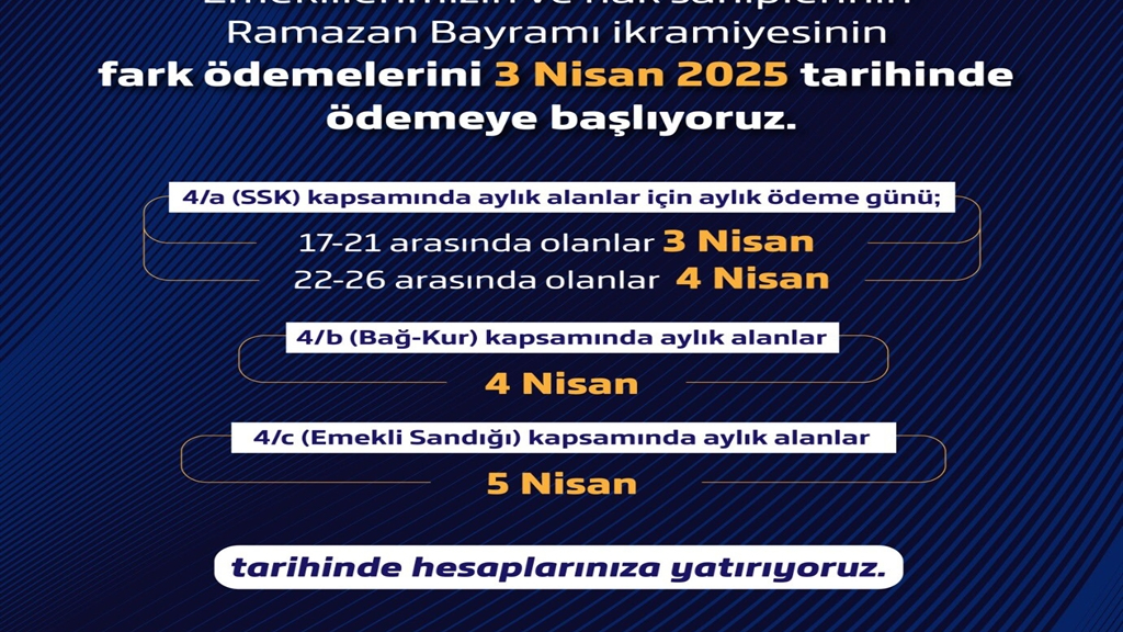 Emekli ikramiye farkları 3 Nisan'da ödenmeye başlanacak