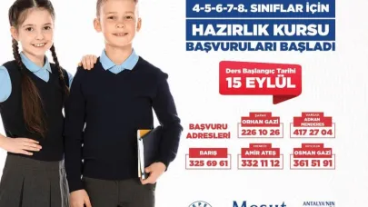 Kepez’in YKS ve Destek Eğitim Kursları 15 Eylül’de başlıyor