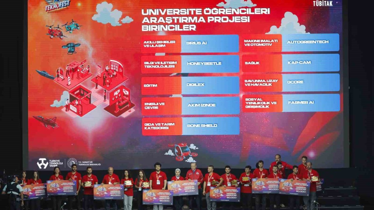 ALKÜ’lü TEKNOFEST birincileri ödülünü Cumhurbaşkanı Erdoğan’dan aldı
