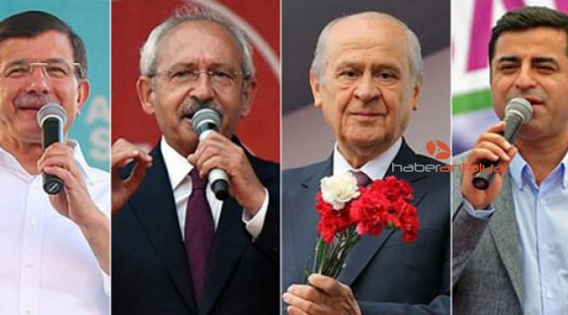 ANKETTEN ERKEN SEÇİM ÇIKTI