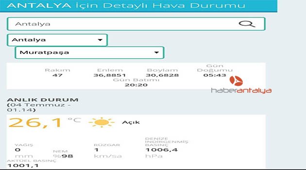 Antalya'da nem oranı şok etti!