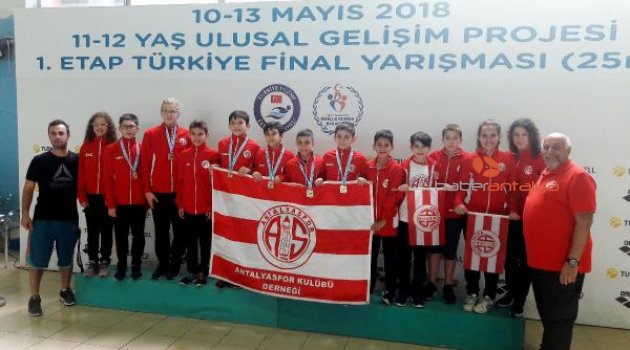 Antalyaspor Yüzme Takımı'ndan gururlandıran başarı