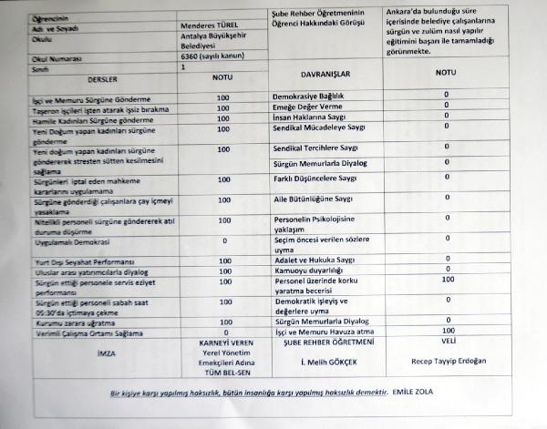 'BOL SIFIRLI' KARNEYE KADEME DURDURMA CEZASI