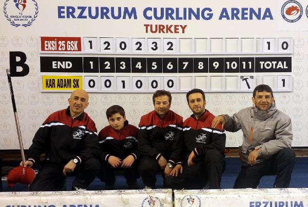  Eksi 25 Curling Takımı, Birinci Ligde Mücadele Verecek