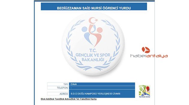 KYK yurduna verilen 'Said Nursi' adının iptali istendi