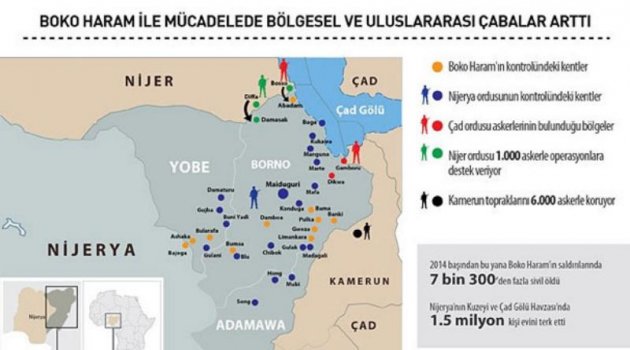 Silah ve mühimmatı kalmayınca oka döndü