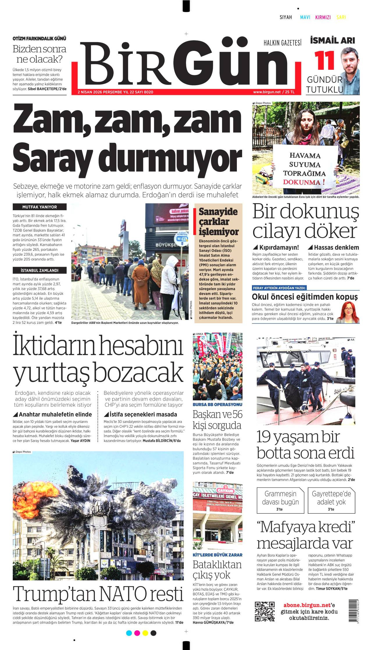 Birgün Gazetesi Gazete Manşeti